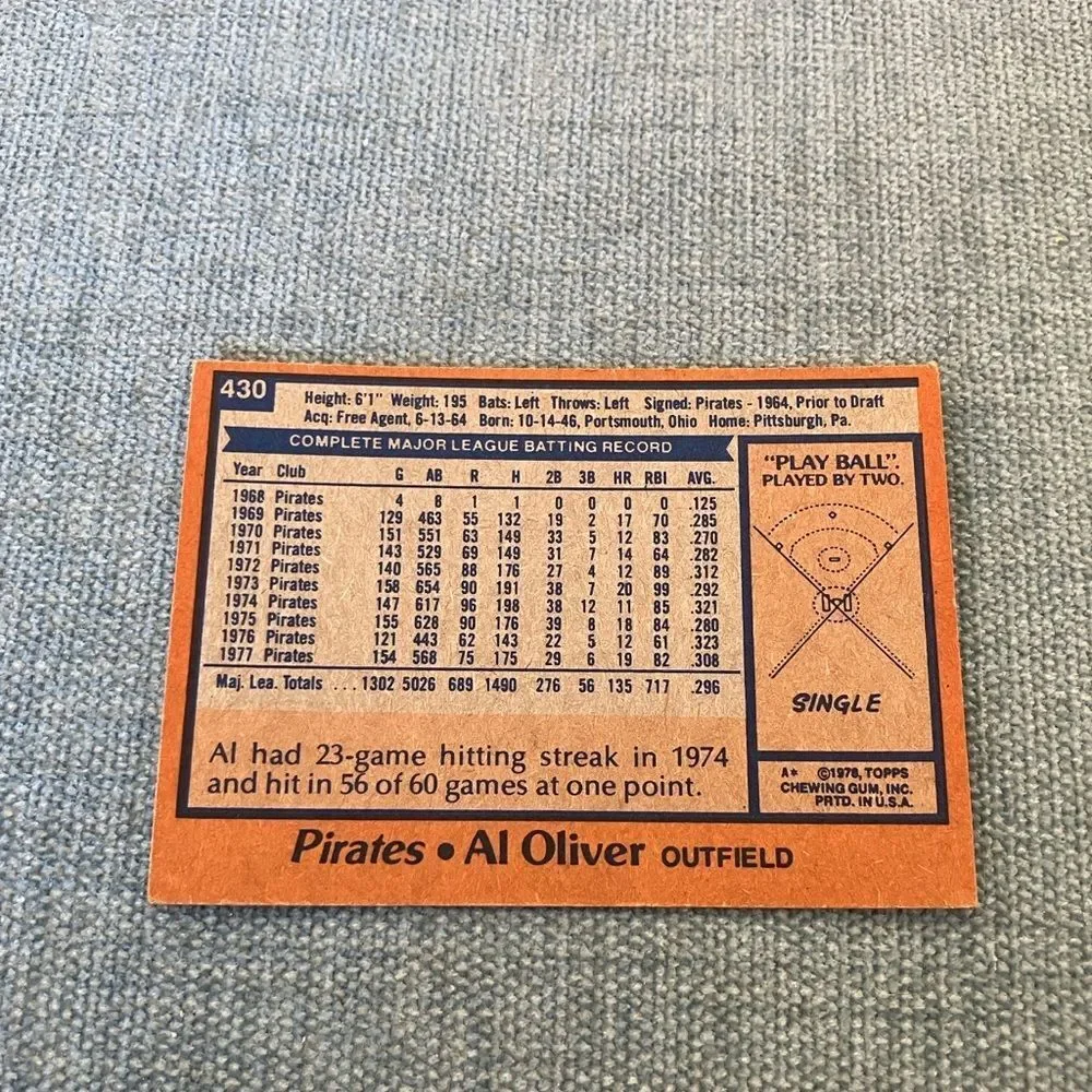 1978 Topps Pittsburgh Pirates Baseball Card Trading Card